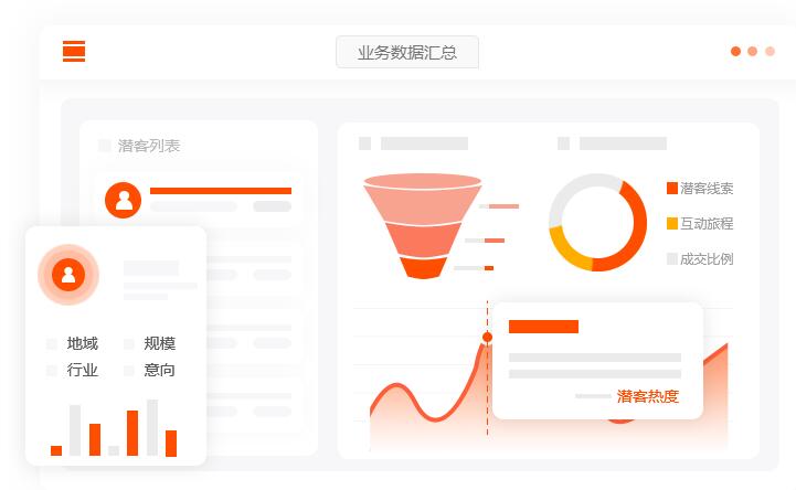 網(wǎng)站優(yōu)化應該如何進行？